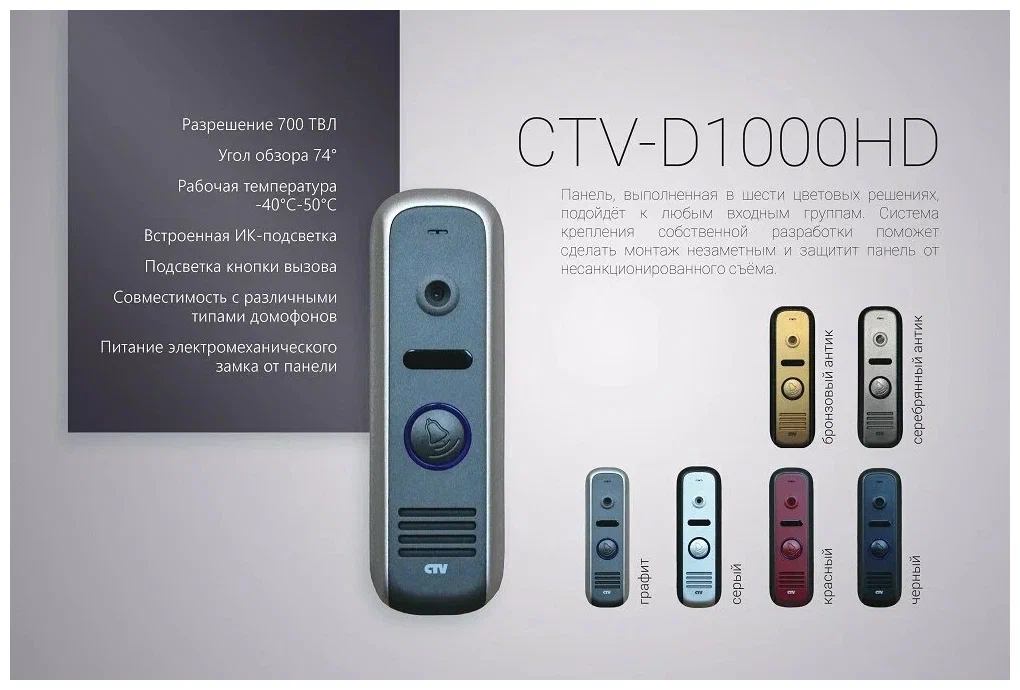 CTV-D1000HD Вызывная панель видеодомофона — изображение 4